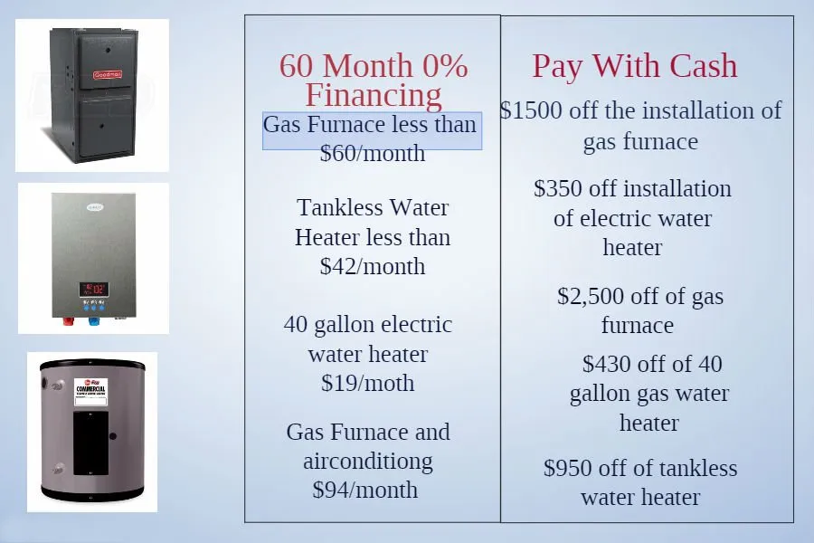 Slide of 1-800-Plumber+Air of Fairfield County