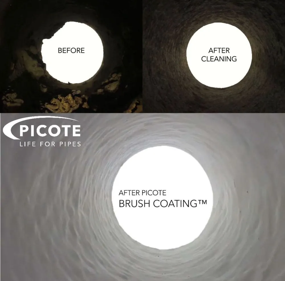 Slide of $15 Sewer & Drain Service