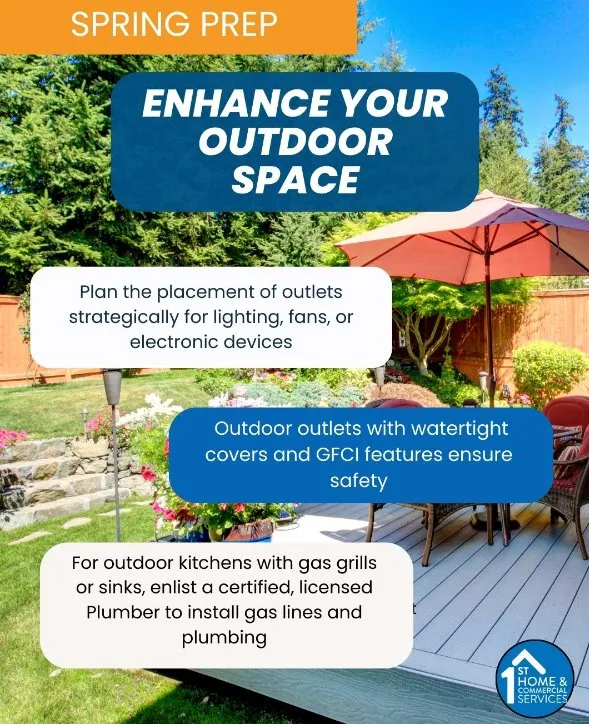 Slide of 1st Home & Commercial Services