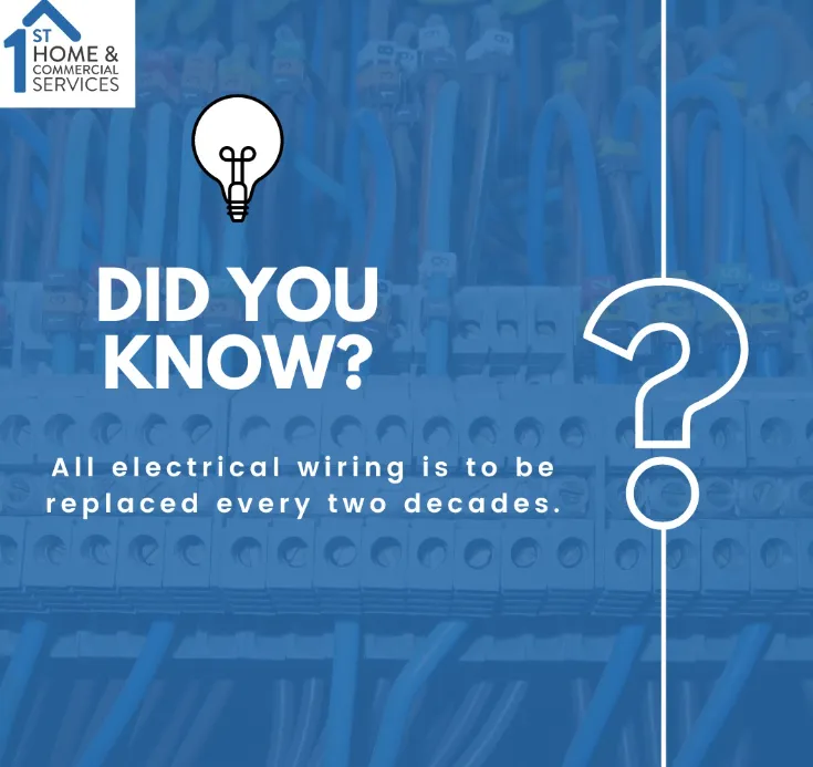Reliable leak detection experts serving Austin, TX - 1st Home & Commercial Services