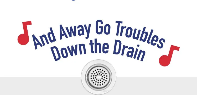 Slide of 24 Action Plumbing