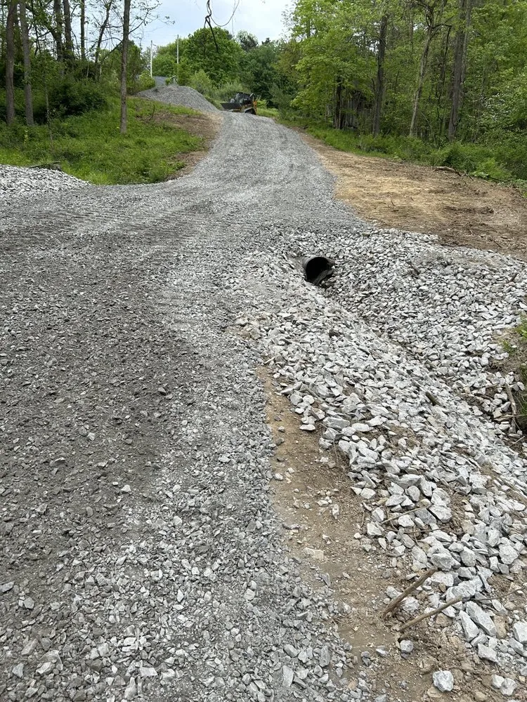 Slide of 3 Pillars Enterprise