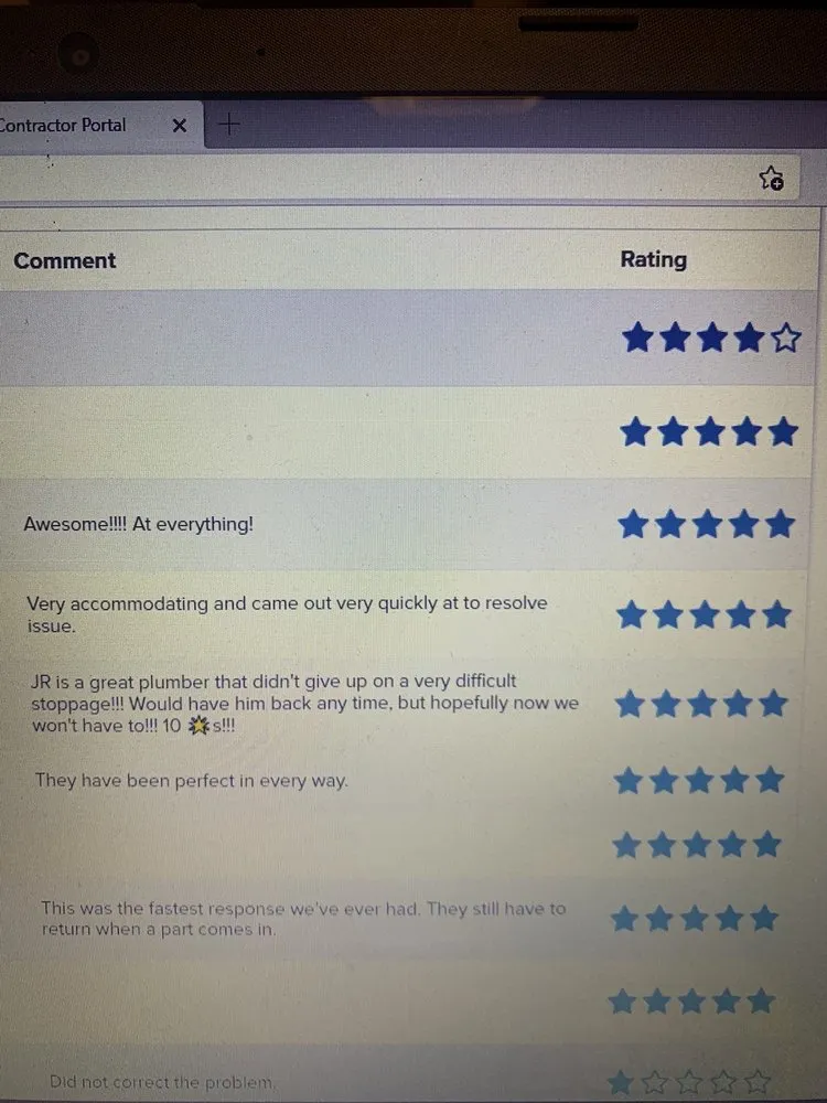 Slide of 4 Corners  Plumbing