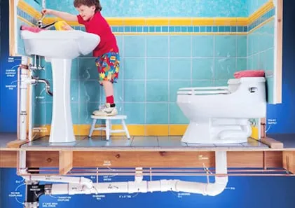 Slide of 4 Star Plumbing Services