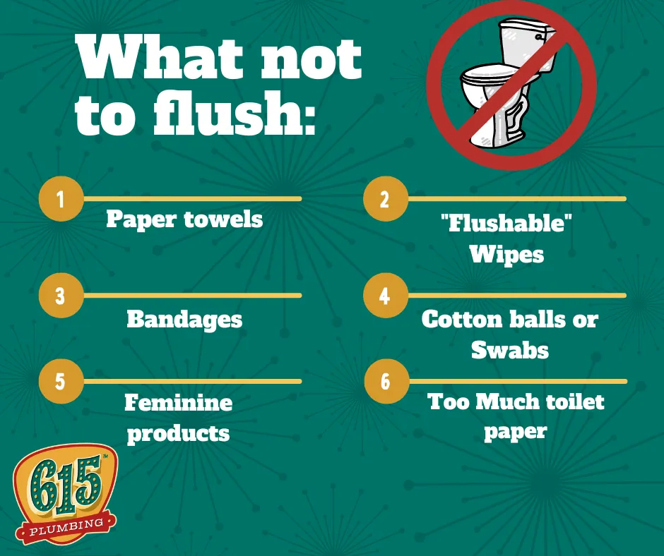 Slide of 615 Plumbing