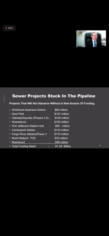 Slide of 89.95 Sewer & Drain