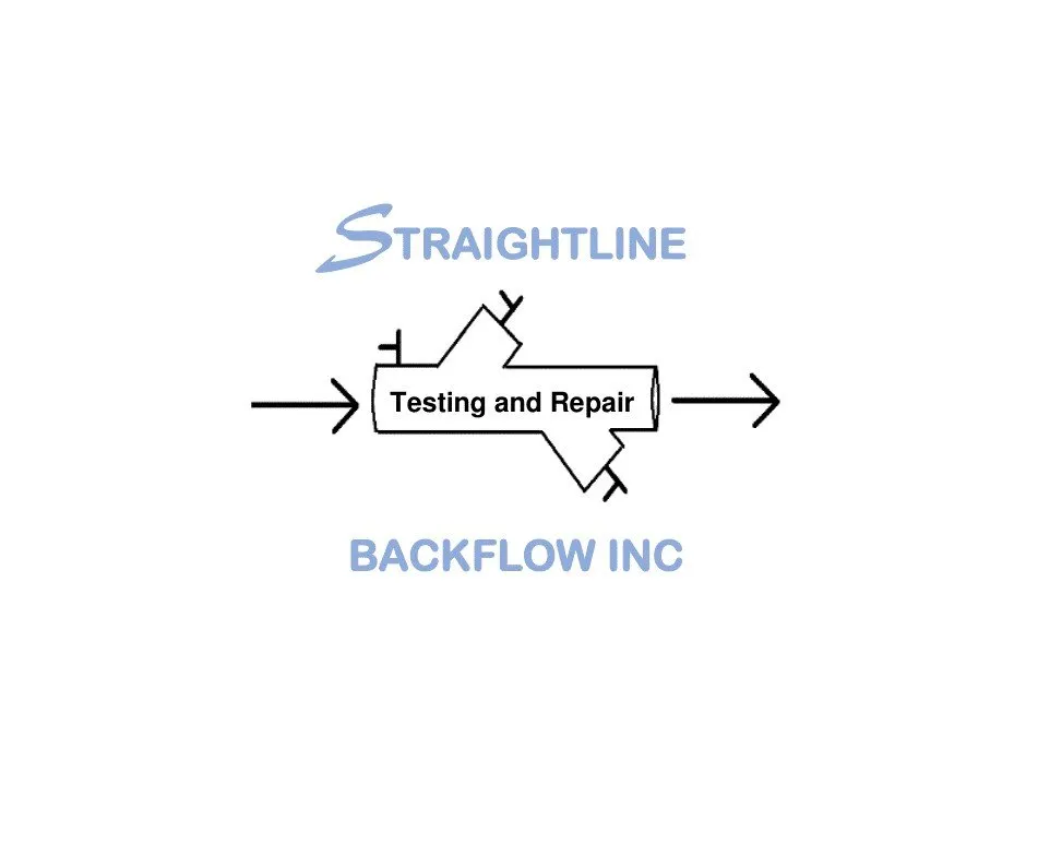 Slide of A-A Backflow