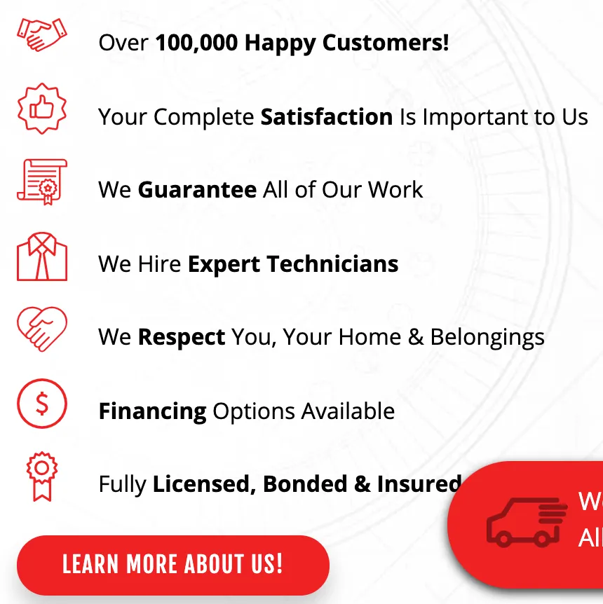 Quality leak detection in Roselle, NJ by A-Absolute - Air Conditioning, Plumbing & Heating