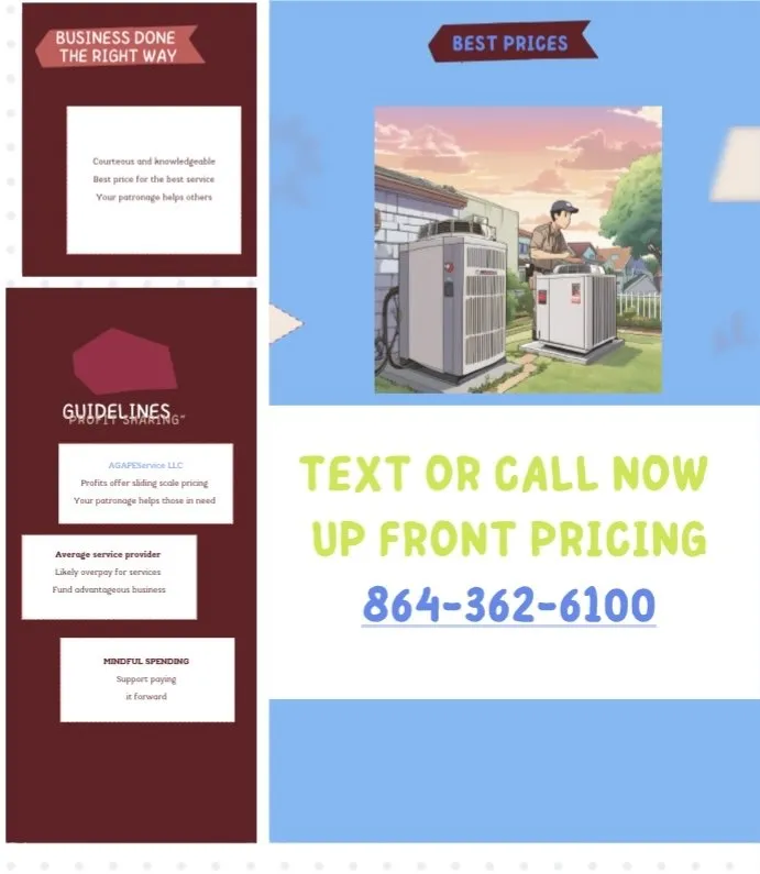 Slide of A Greenville Area Property Emendation Service