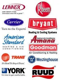 Slide of A-One Plumbing, Heating & Air Conditioning Services