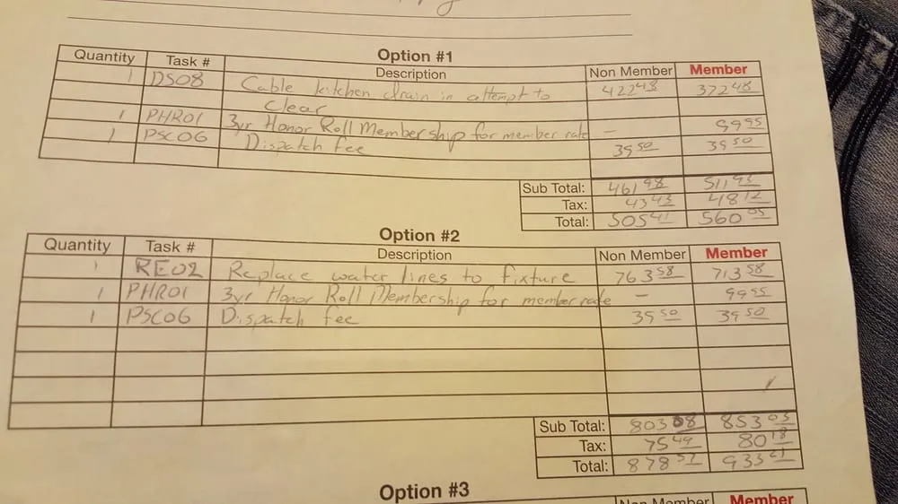 Slide of A+ Services