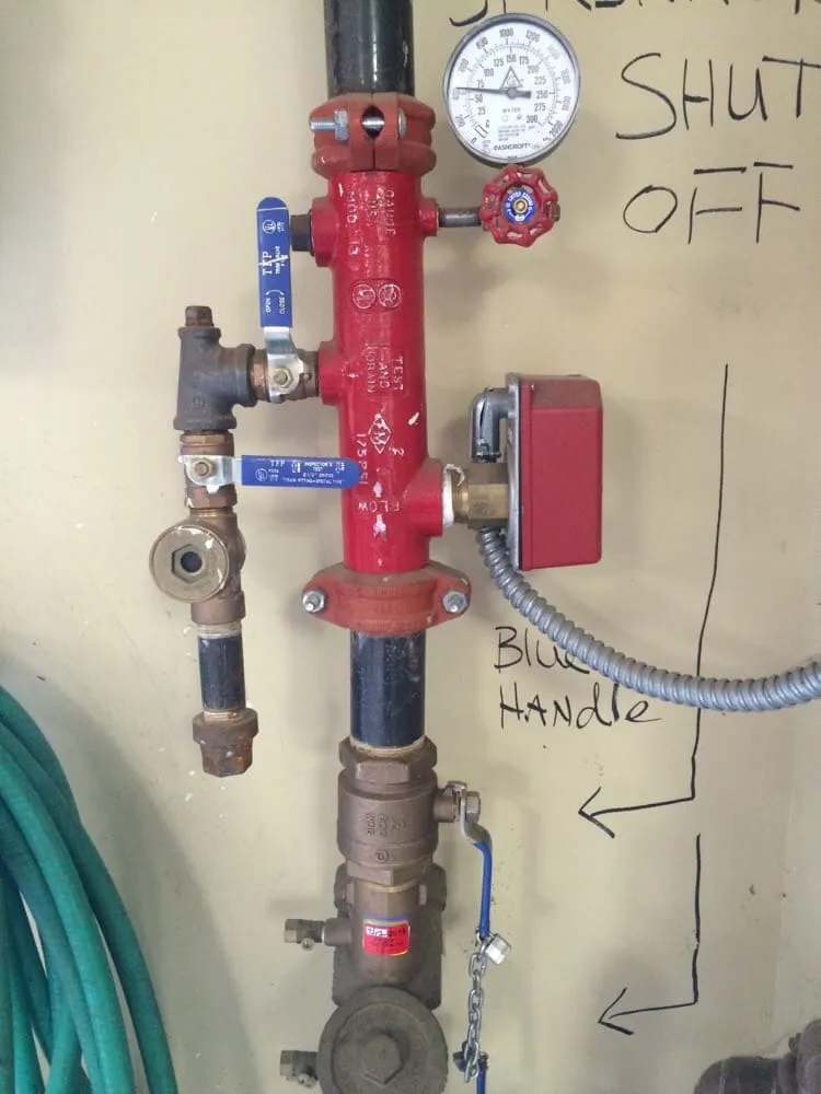 Slide of AAA Backflow Testing
