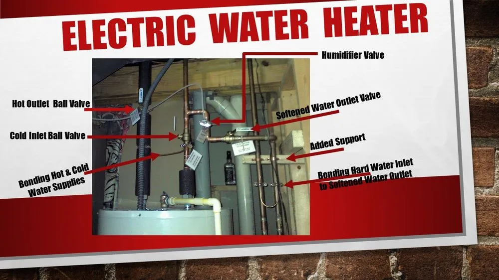 Slide of Aaron Kramer Plumbing