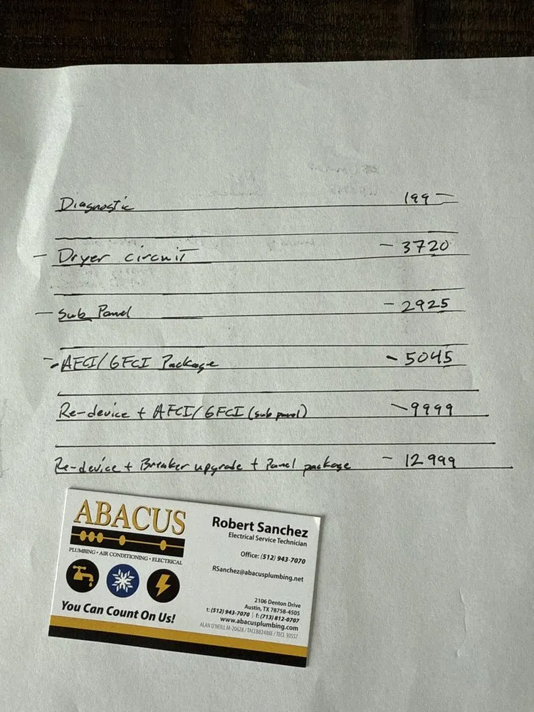 Top-rated plumbing repair for homes in Austin, TX by Abacus Plumbing, Air Conditioning & Electrical