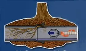 Slide of Absolute Drains LLC