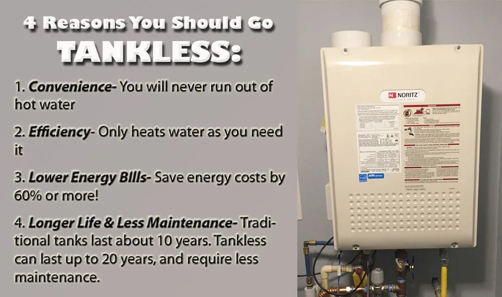 Slide of Absolute Plumbing