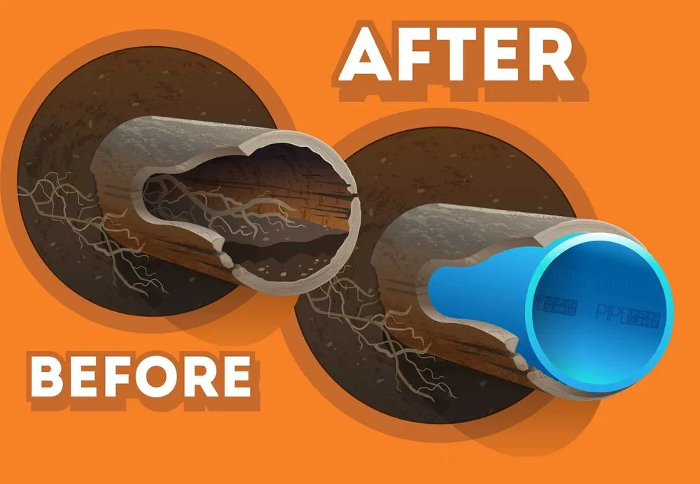 Slide of Absolute Resolution