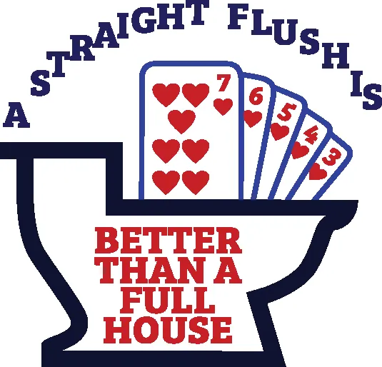 Slide of Accurate Plumbing And Drain Service