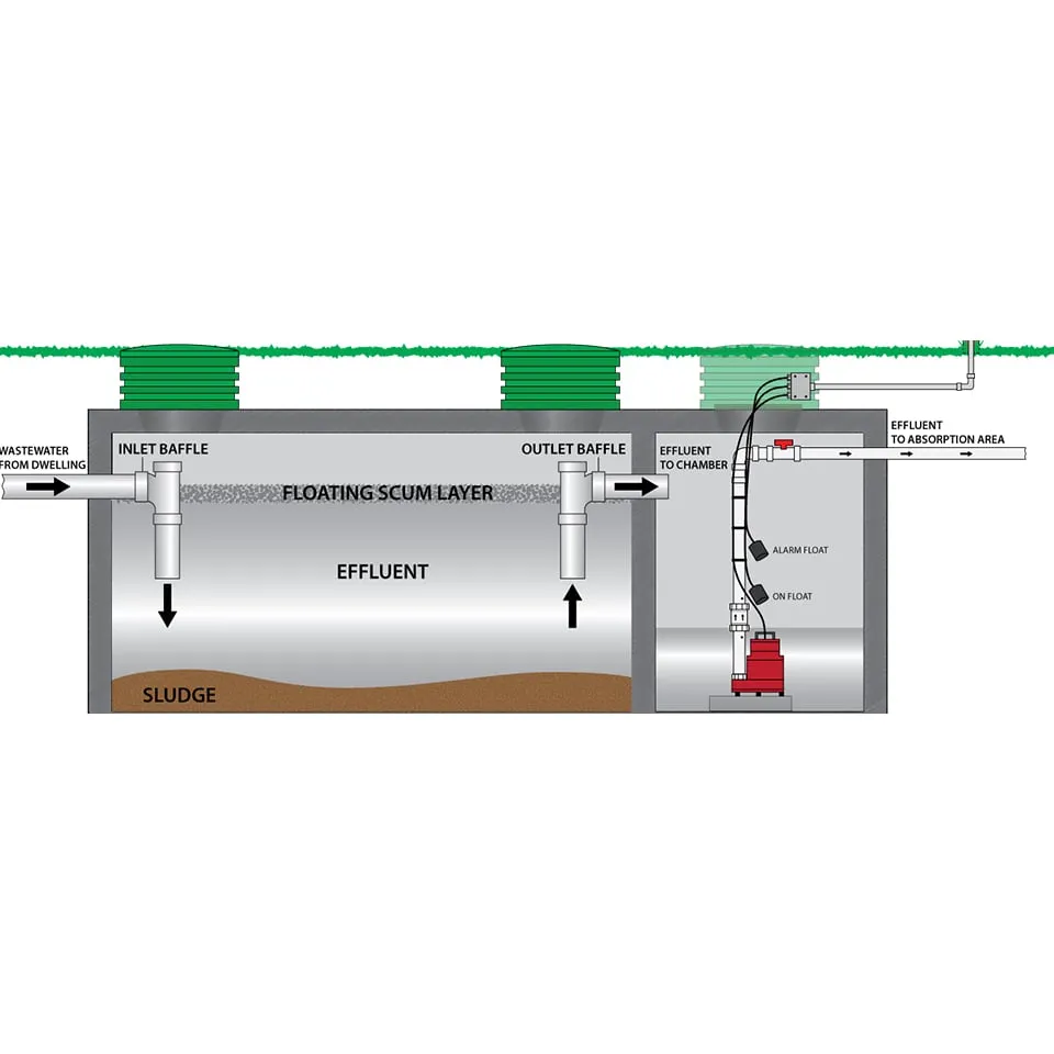 Slide of Accurate Plumbing Doctors