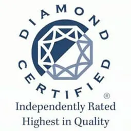 Slide of Ace Plumbing & Rooter