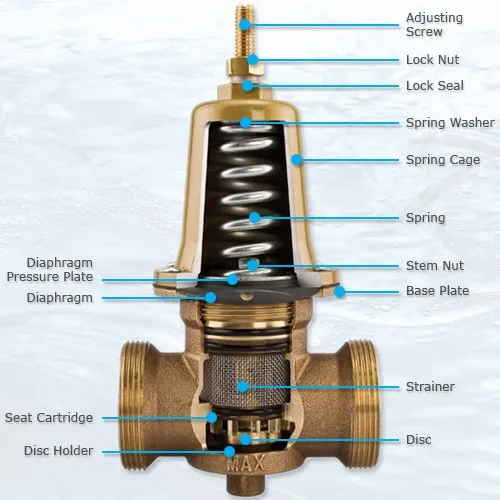 Slide of Ace Plumbing