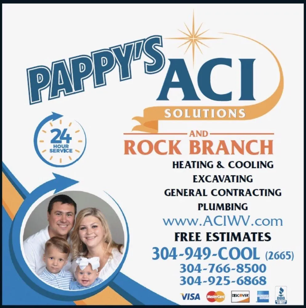 Slide of ACI Solutions