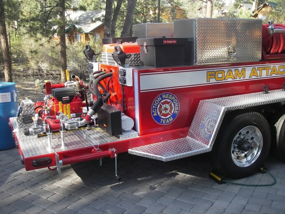 Slide of Action Response Team