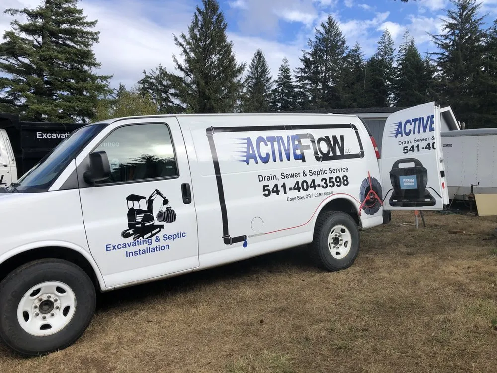 Slide of Active Flow