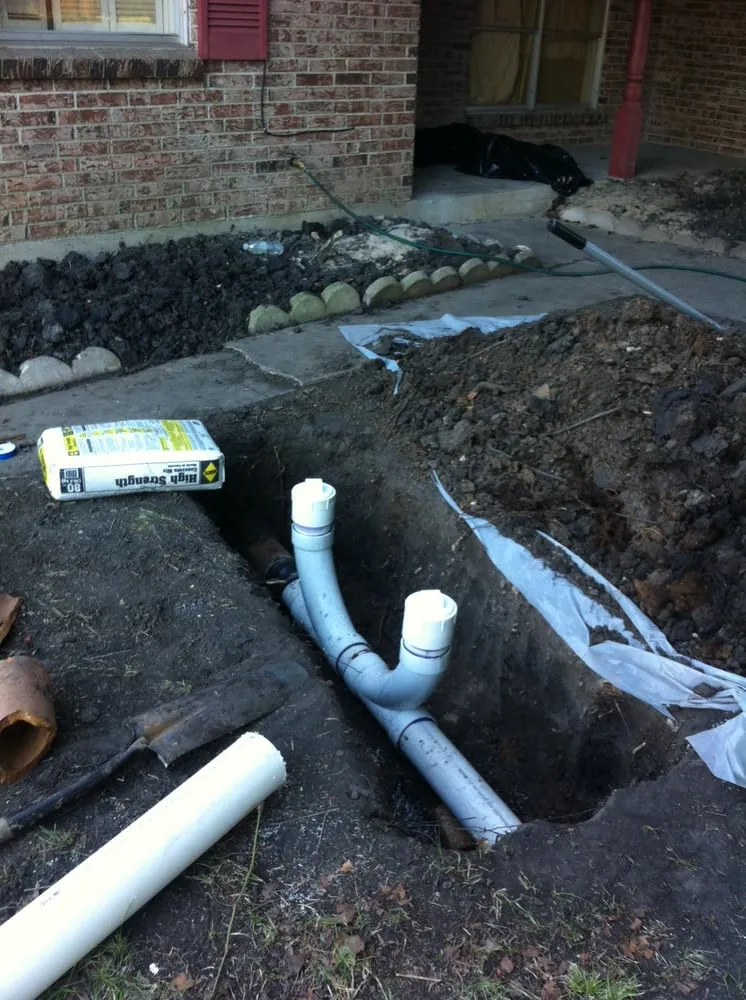 Slide of Acute Plumbing Care