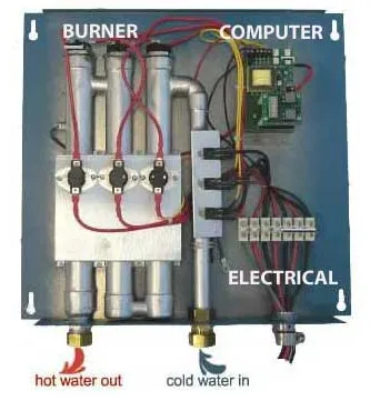 Slide of Adeedo Drain Plumbing Heating Air & Electrical