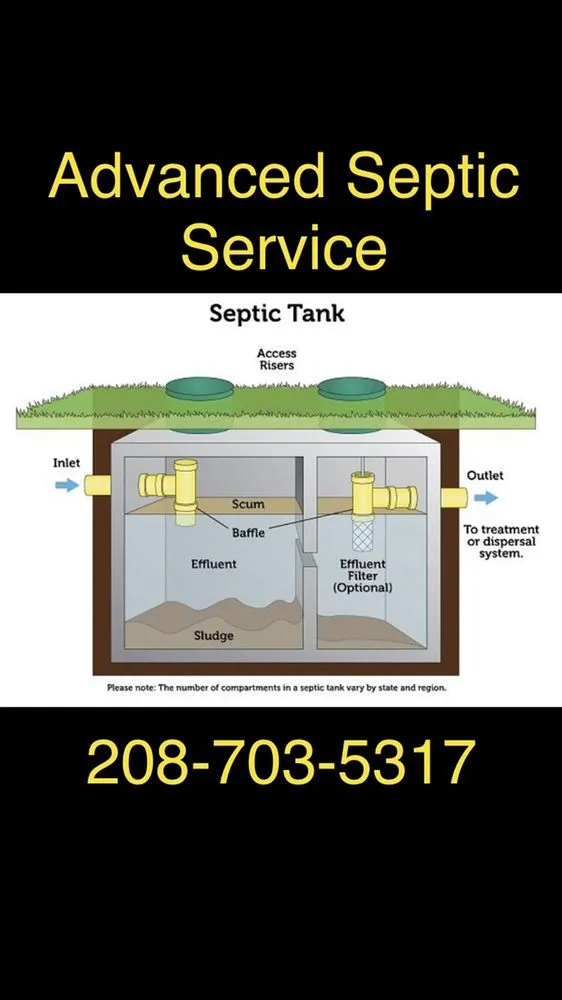 Slide of Advanced Septic Services