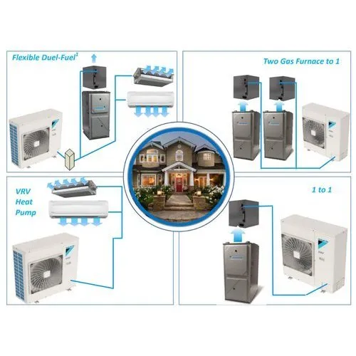 Reliable emergency plumbing in Las Vegas, NV by Alaskan Plumbing Heating & Air