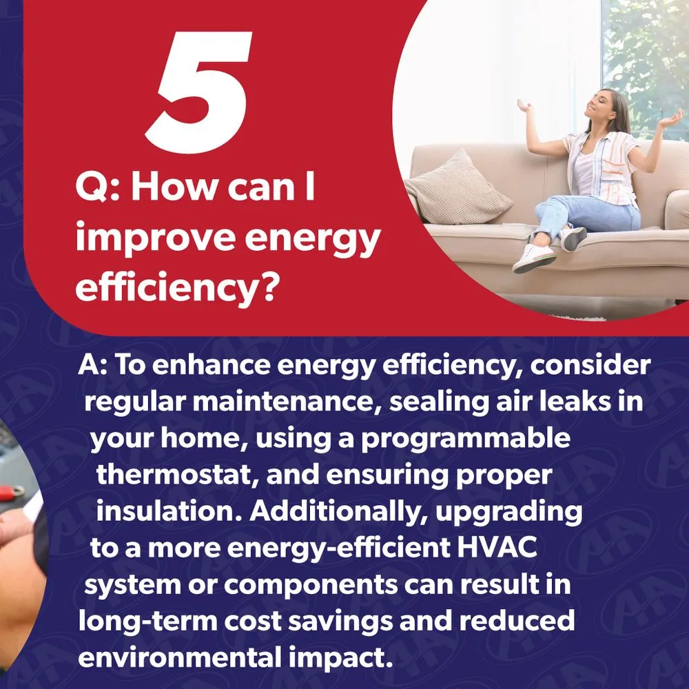 Slide of Albemarle Heating & Air