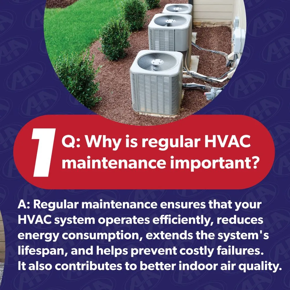 Slide of Albemarle Heating & Air