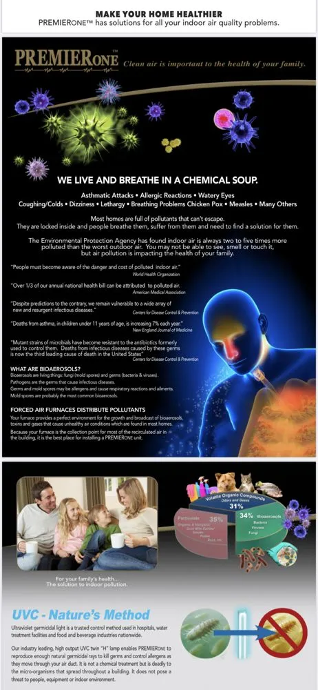 Slide of Alborz Corp