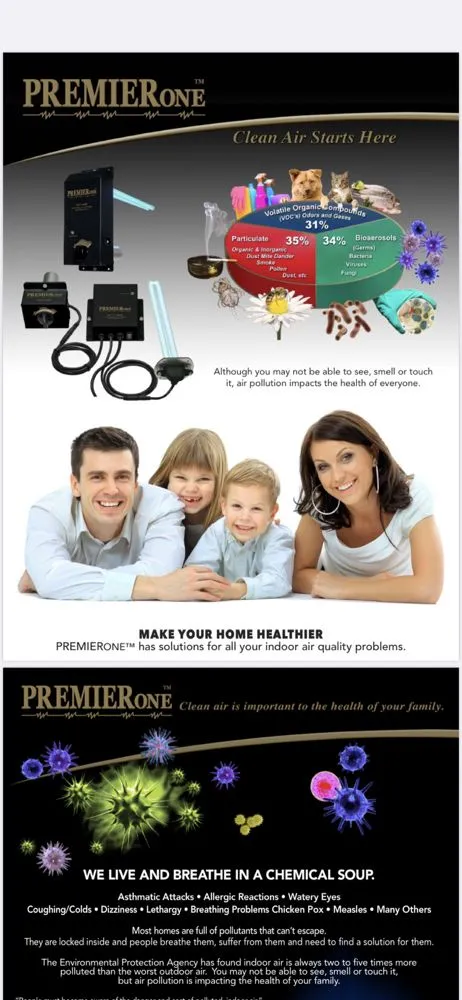 Slide of Alborz Corp