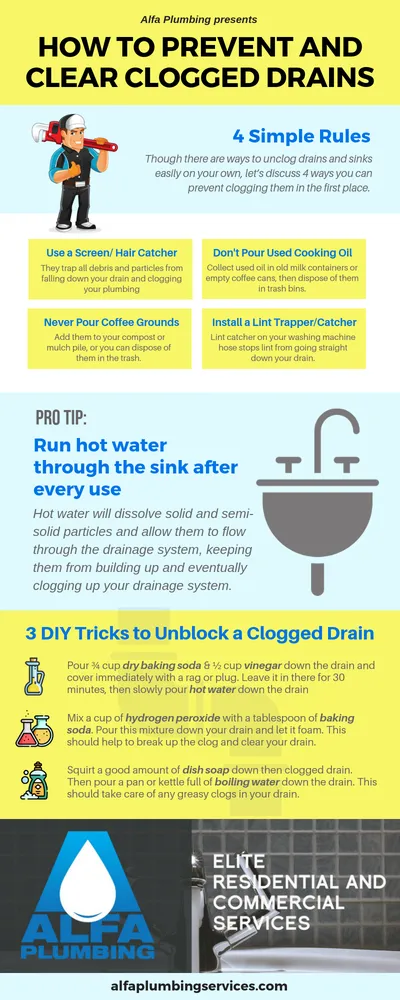 Slide of Alfa Plumbing Services