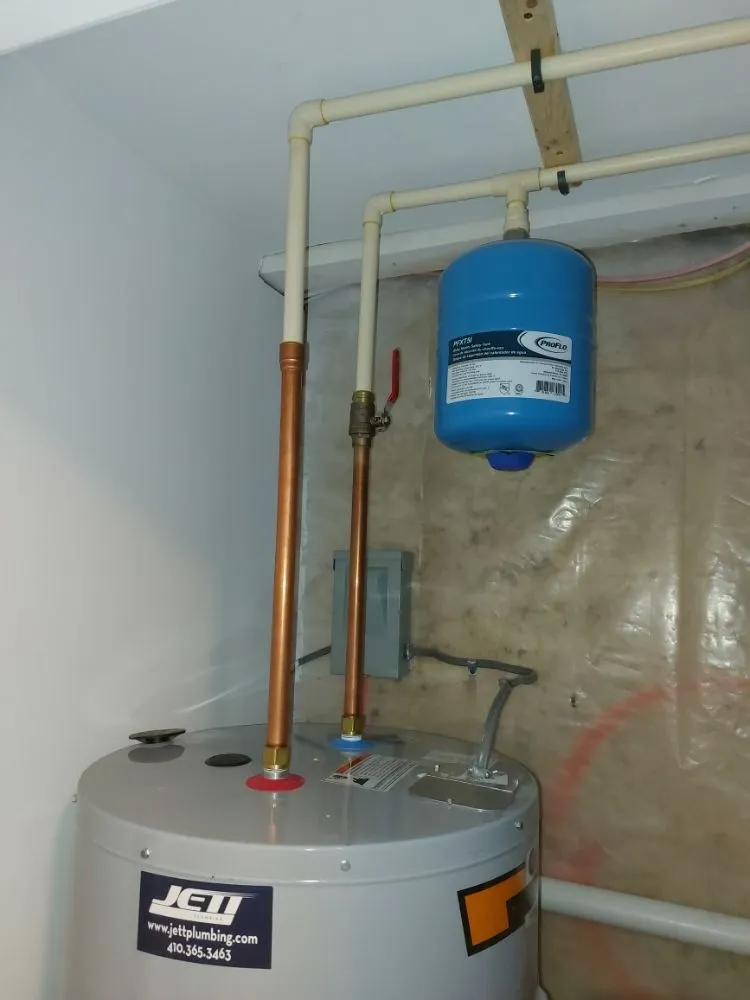 Slide of All About Drains