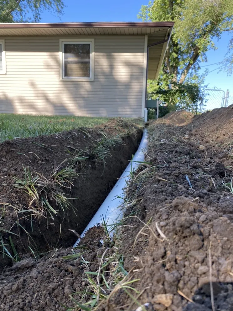 Slide of All About Irrigation