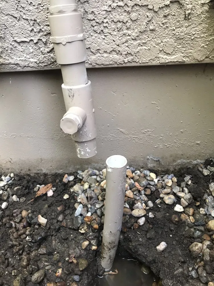 Slide of All About Irrigation