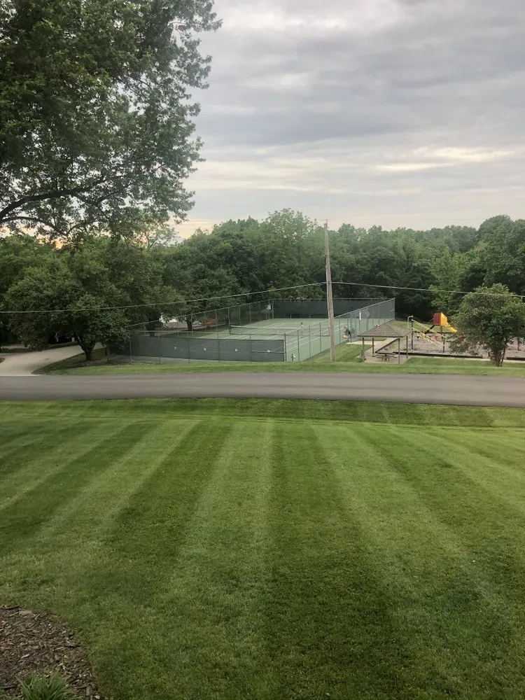 Slide of All About Irrigation