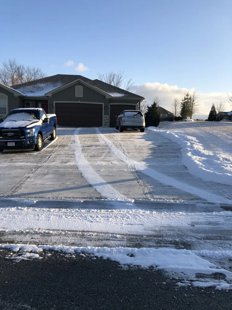 Slide of All About Irrigation