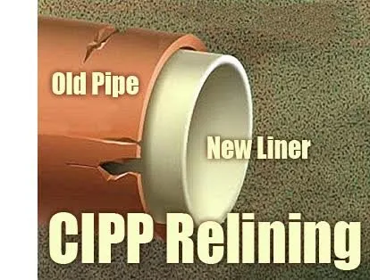 Slide of All about pipes