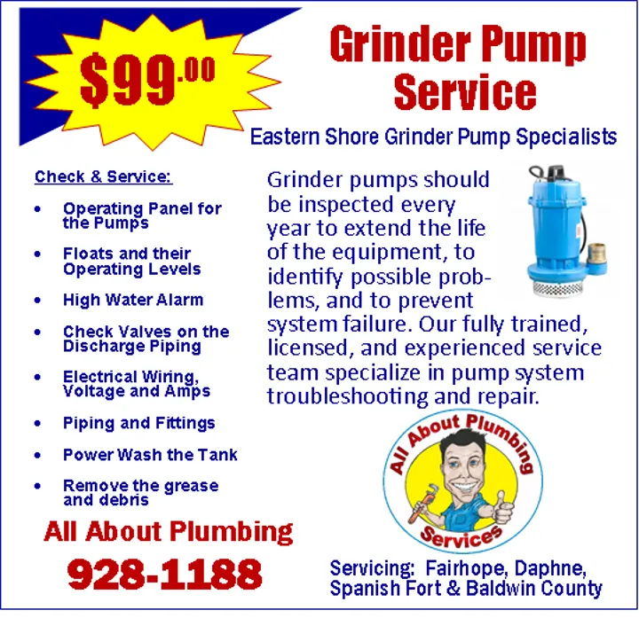 Slide of All About Plumbing Services