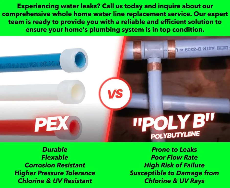 Slide of All American Mobile Home