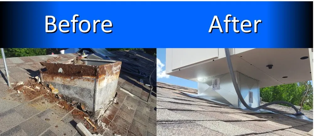 Slide of All Around Remodeling