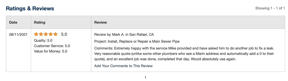 Slide of All Bay Sewer