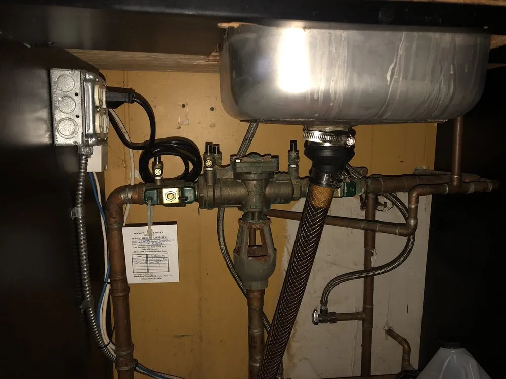 Slide of All City Drains