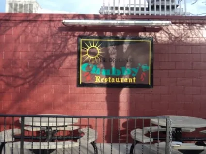 Slide of All City Plumbing & Sewers