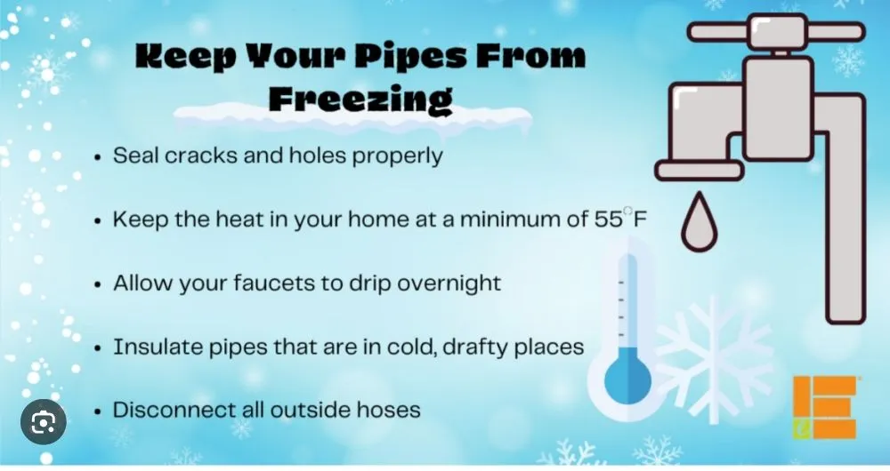 Slide of All Nite Sewer & Drain Cleaning